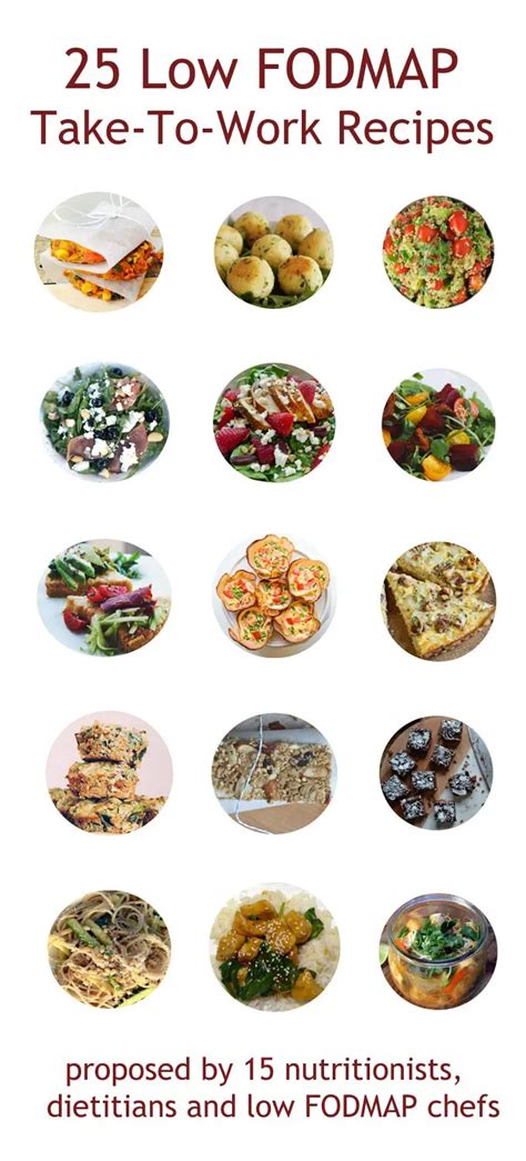 the cover of 25 low fodmap take - to - work recipes is shown