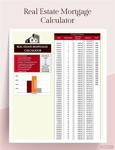 Real Estate Mortgage Calculator - Google Sheets, Excel | Template.net