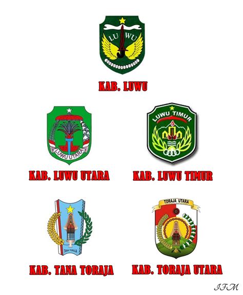 The Green Hijau Agriculture LAMBANG ATAU LOGO PROVINSI KABUPATEN