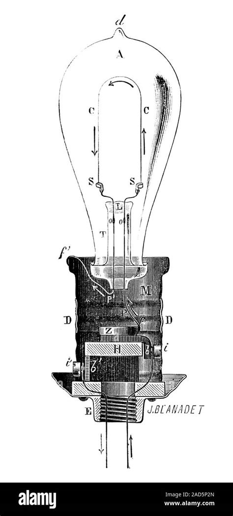 Edisons Incandescent Light Bulb 19th Century Illustration Of The