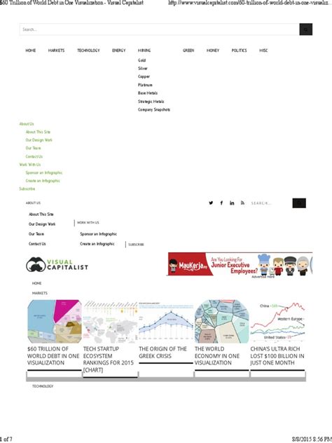 60 Trillion Of World Debt In One Visualization Visual Capitalist