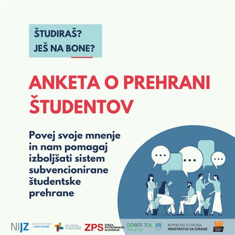 Poziv k sodelovanju v anketi Dober tek študent Nijz