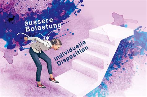 Psychische Belastungen Am Arbeitsplatz Systematisch Ermitteln