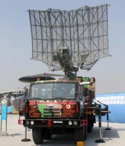 Radars System For Armed Forces Developed By Drdo Dde