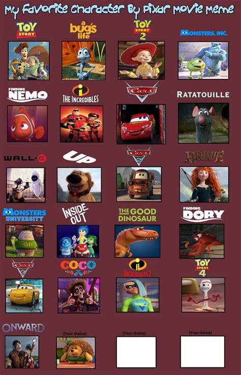 My Favorite Characters of Pixar Movies by MartinHidalgo2006 on DeviantArt