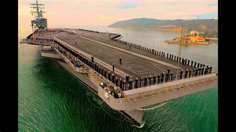 Top 5 Largest Aircraft Carriers In The World Top 5 Largest Warships Youtube