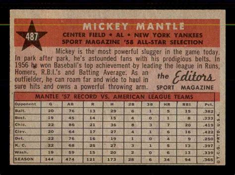 1958 Topps 487 Mickey Mantle All Star TonyeTrade