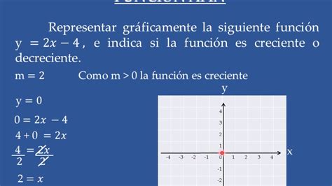 Función Afín Con Gráfica Youtube