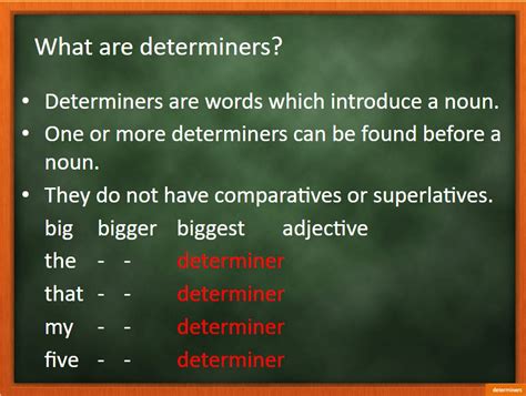 7 Of The Best Determiners Resources And Worksheets For Ks2 English