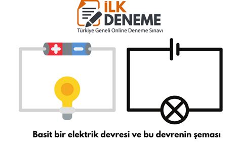 Devre Elemanlarının Sembollerle Gösterimi ve Devre Şemaları 5 Sınıf