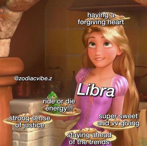 A Cartoon Character Holding A Plate With The Words Libra On It And An