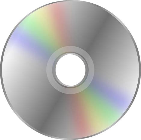 Dvd Rip Unleashing The Perfect Digital Experience Asecure