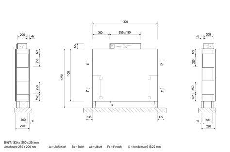 Produktdetailseite Abmessungen Kennlinien Vario Cc