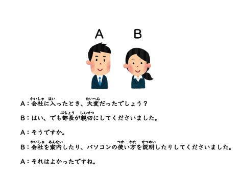 みんなの日本語初級第41課 会話練習2 にほんご部