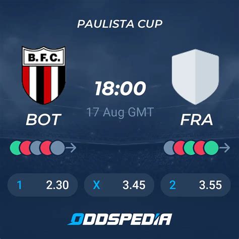 Botafogo SP Vs AA Francana Predictions Odds Live Score Stats