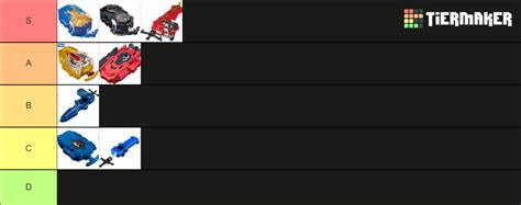 Beyblade Burst Launchers Tier List (Community Rankings) - TierMaker