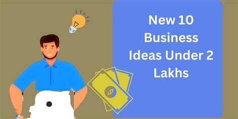 10 Amazing Business Ideas Under 2 Lakhs In 2023 Business Tub