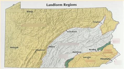 PA regions Chapter 2 Diagram | Quizlet