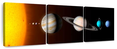 Solar System To Scale Wall Art | Digital Art