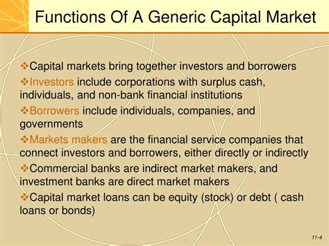 PPT Chapter 11 The Global Capital Market PowerPoint Presentation