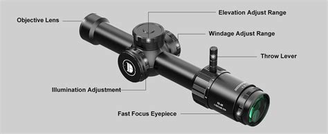 ED 1 6X24IR FFP Rifle Scopes HD Scope Model DISCOVERYOPT