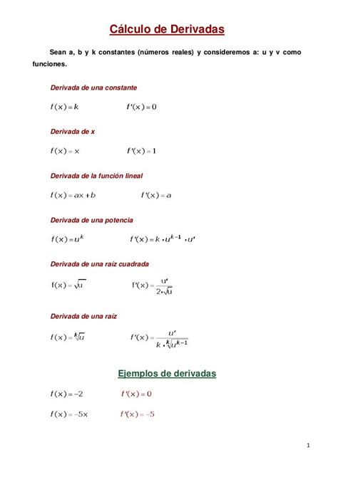 Reglas De Derivadas