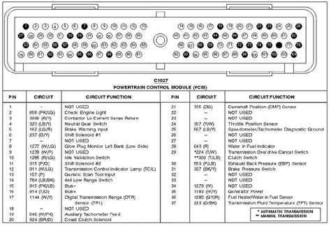 2005 Ford Escape Pcm Pinout