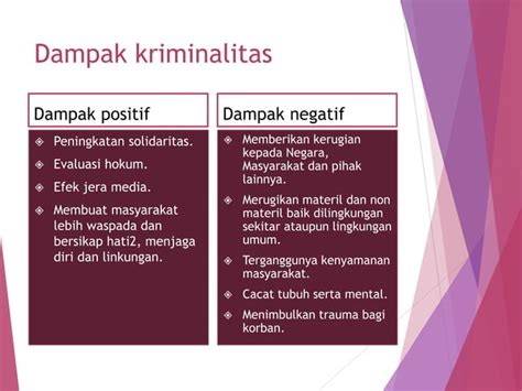 Kriminalitas Di Indonesia PPT