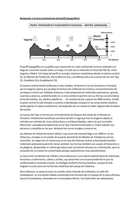 Ejemplo Comentario De Un Corte Topogr Fico Respuesta A La Tarea