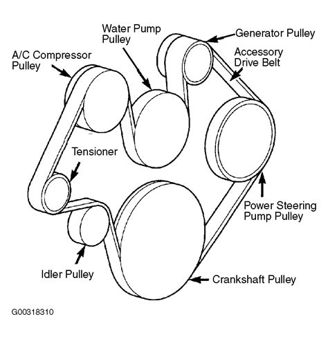 Jeep Liberty Cowl Drain Diagrams Jeep Cherokee Stereo W