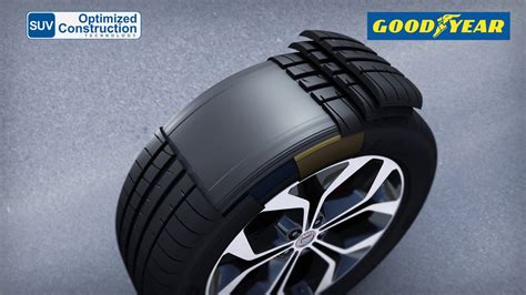 Goodyear Eagle F1 Asymmetric 3 Suv Optimized Construction Youtube