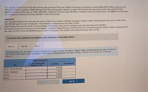 Solved On January 8 The End Of The First Weekly Pay Period Chegg