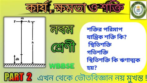 Work Power Energy । যান্ত্রিক শক্তি । কার্য ক্ষমতা ও শক্তি । ভৌতবিজ্ঞান। Wbbse Part 2 । Class