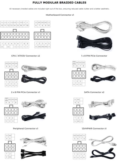 Lian Li Unveils Sp Psu An W Sfx Design With Gen Connector