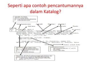 Katalogisasi Dan Klasifikasi Bahan Pustaka Bagian I PPT