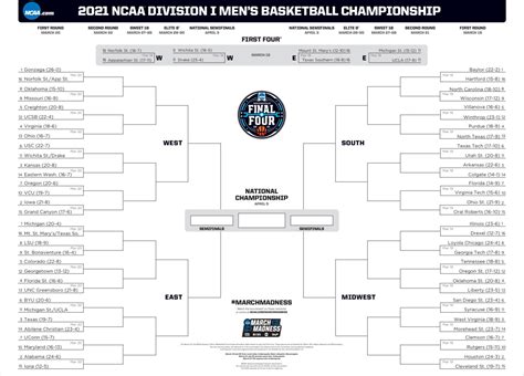 Ncaa Mens Basketball Bracket