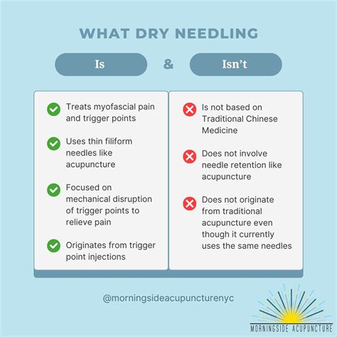 Dry Needling Vs Acupuncture — Morningside Acupuncture Nyc