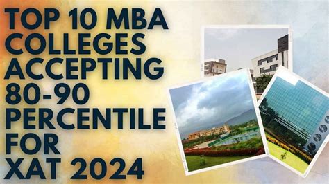 Top Mba Colleges Accepting Percentile For Xat Formfees