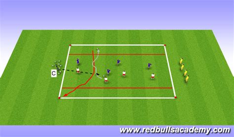 Football/Soccer: Dribbling Drills for PFK. (Week 1) (Technical ...