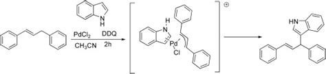 Efficient Palladium‐catalyzed Oxidative Indolation Of Allylic Compounds