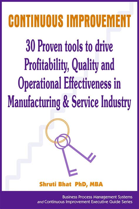 30 Proven Tools To Drive Profitability Continuous Improvement Quality