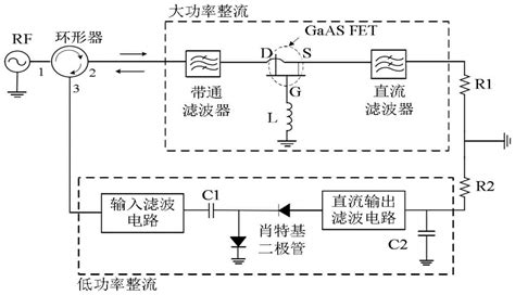 一种具有高回退范围的射频信号整流器的制作方法