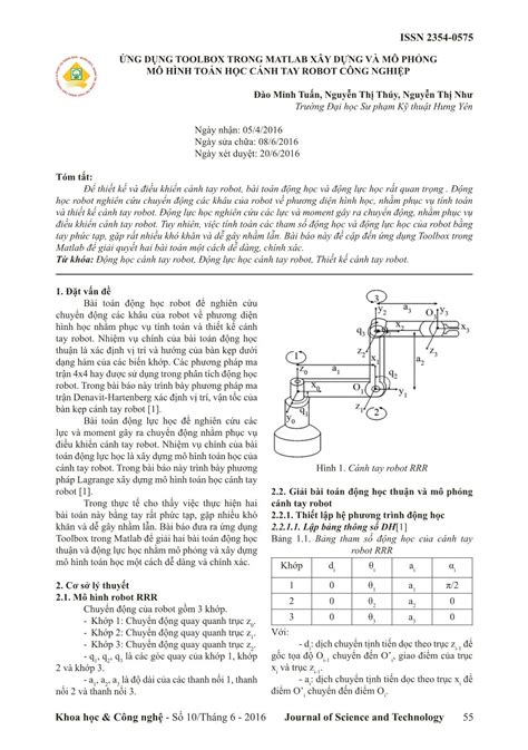 Ứng dụng toolbox trong matlab xây dựng và mô phỏng mô hình toán học