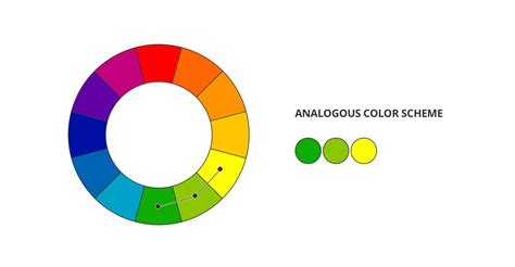 Color Theory Why It Matters And How To Use It Psychology Meaning