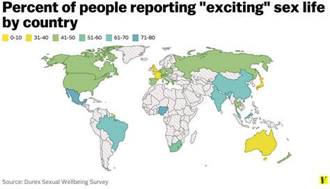 Percent Of People Reporting Exciting Sex Life By Country R MapPorn