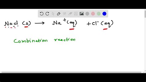 What Is The Chemical Reaction In The Equation Nacl S Na Aq Cl Aq