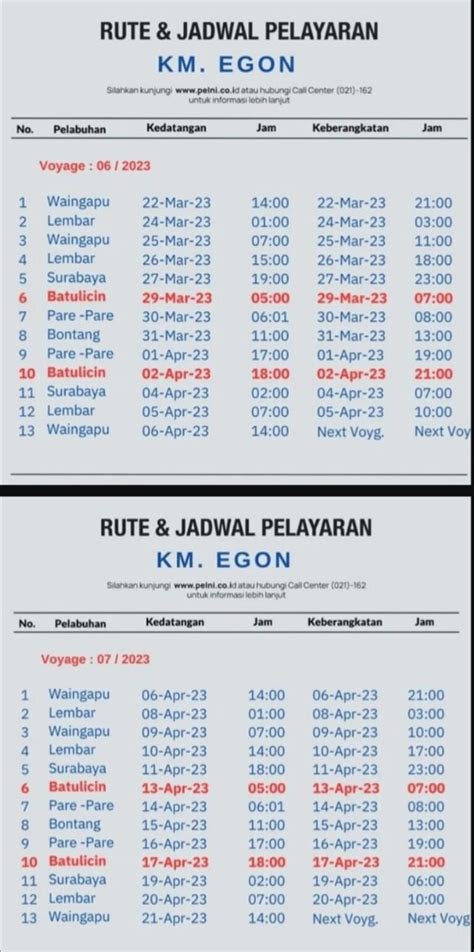 Jadwal Kapal Pelni Egon Bulan Mei 2023 Dan Harga Tiketnya KATA OMED