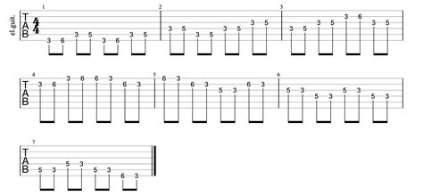 7 Pentatonic Scale Exercises to Master the Box Shapes