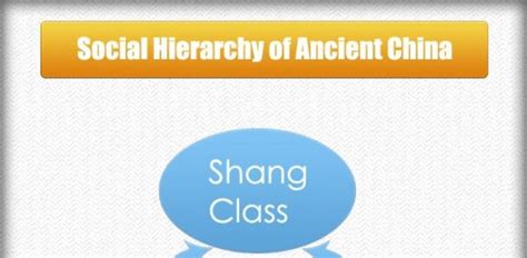 Ancient Hierarchy Ancient Social Hierarchy Structures And Charts