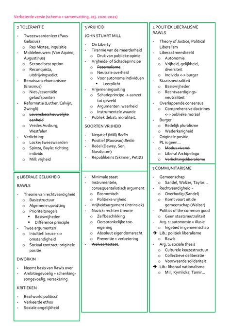 Samenvatting Politieke Filosofie Ugent Studocu